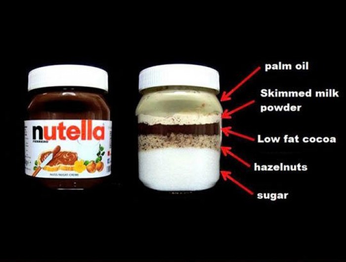 Nutella ingredients recipe... 
