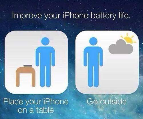 Improve your iPhone battery life.