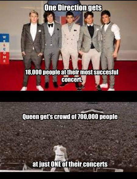 One Direction 18,000 people at concert and Queen 700,000 people at concert