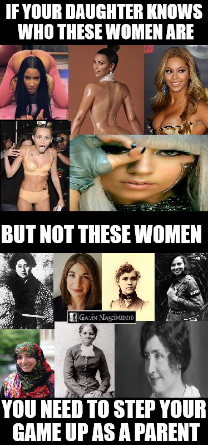 If your daughter knows who these women are but not these women...
