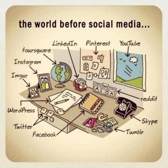 The world before social media