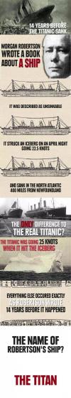 14 years before the Titanic sank Morgan Robertson wrote a book about a ship.