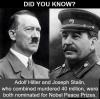 Adolf Hitler and Joseph Stalin Nominated fro Nobel Peace Prizes