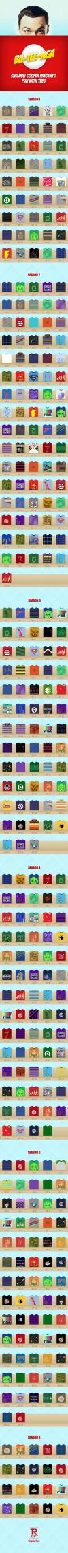 All Sheldon Cooper T-shirts