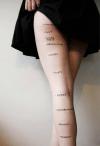 How Short Is Your Dress And Which Message Sends The Length Of Your Dress ? 