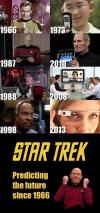 Star Trek Predicting the future since 1966 