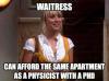 The Big Bang Theory Waitress make same money as the PhD Physicist 