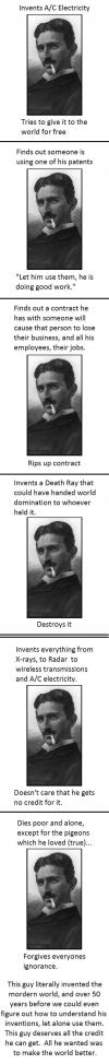 Who is Nikola Tesla?