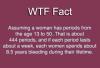 WTF Fact - Assuming a woman has periods from the age 13 to 50 ...