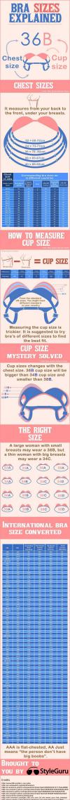 Bra Sizes Explained