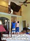 This Is why women live longer than men