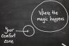 Your comfort zone and where the magic happens.