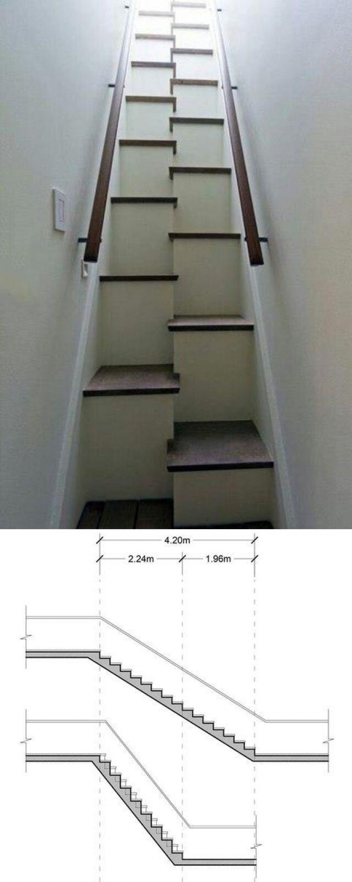 There is a reason to build stairs like this.